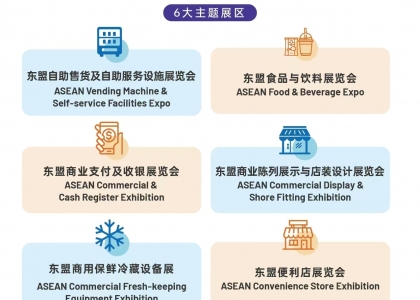 2025东盟商业博览会